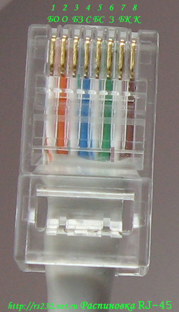Обжимка витой пары - схема обжимки коннектора -45, rj 45 распиновка .