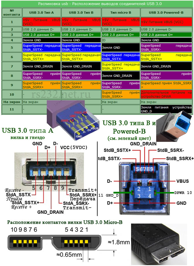 Компьютерный адаптер, USB to SATA, v.2.0, для 2.5 HDD SATA