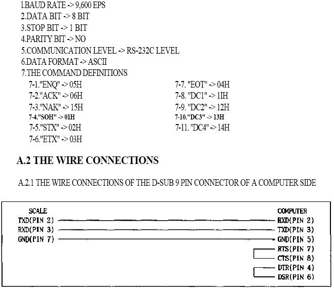  CAS AD-10/20/30 - CAS LP 1.6 Ethernet